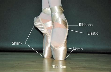 make fake pointe shoes|pointe shoes for dancing.